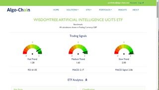 ETF Trading Team