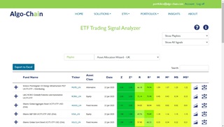 ETF Trading Team