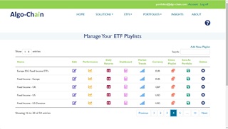 ETF Trading Team